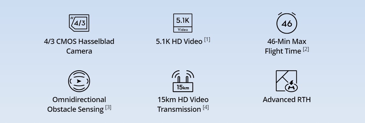 dji mavic 3 classic specs