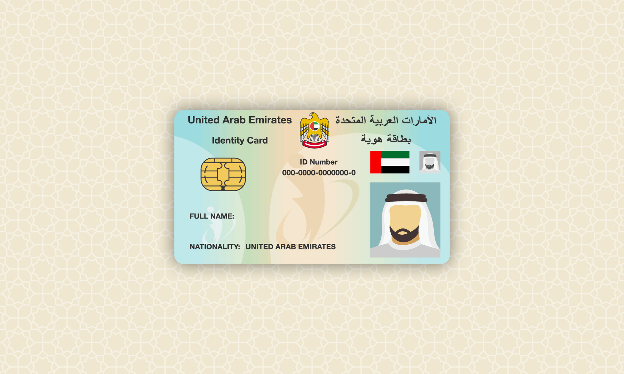 how to change the mobile number on your emirates id